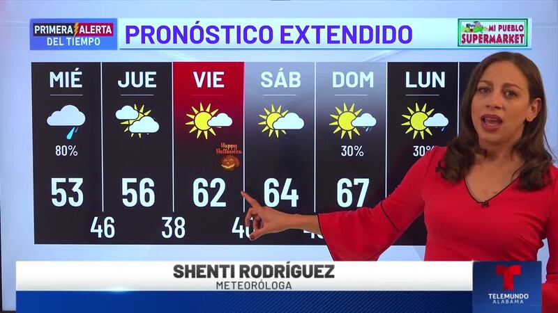 Primera Alerta del Tiempo: Pronóstico extendido