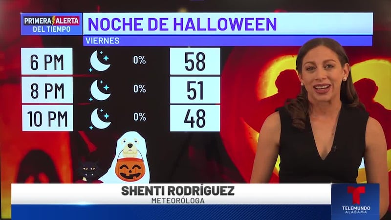 Primera Alerta del Tiempo: Advertencia de escarcha para el sábado en la mañana