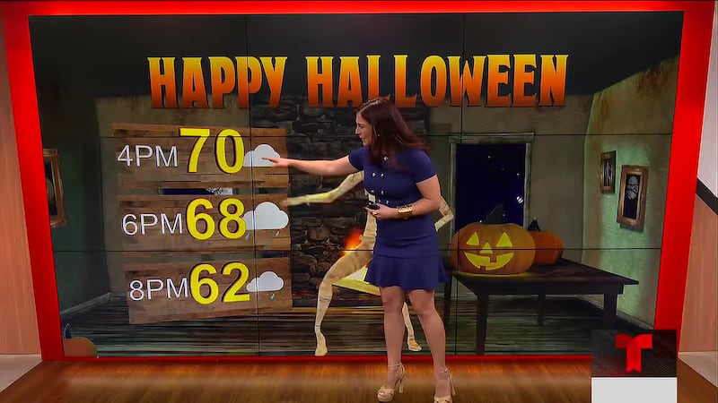 Iriana Guerrero con el pronóstico.