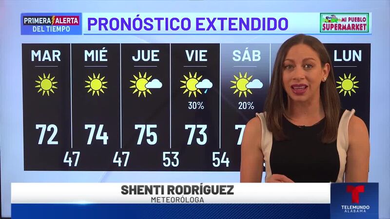 Primera Alerta del Tiempo: Pronóstico extendido