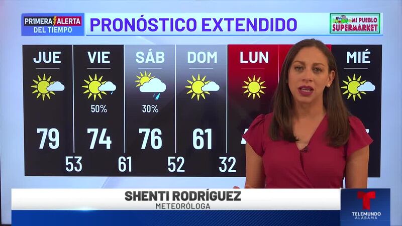 Primera Alerta del Tiempo: Pronóstico extendido