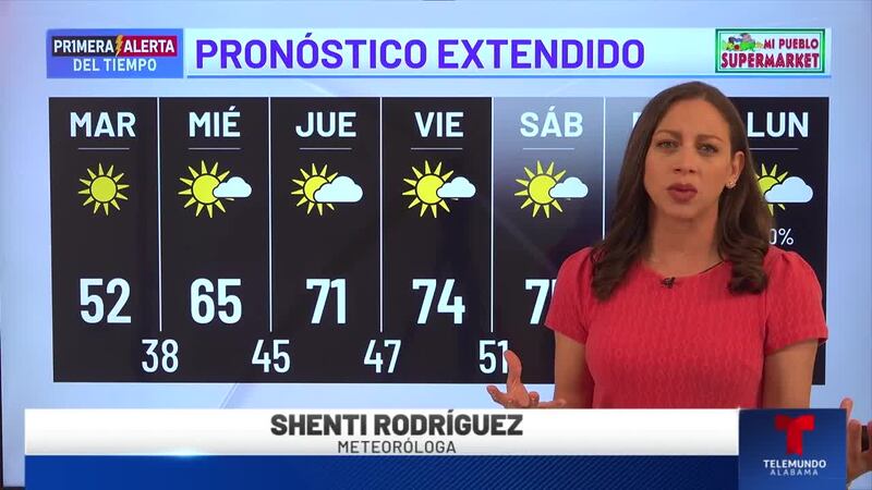 Primera Alerta del Tiempo: Pronóstico extendido