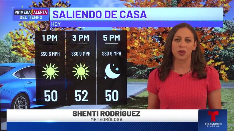 Primera Alerta del Tiempo: Saliendo de casa