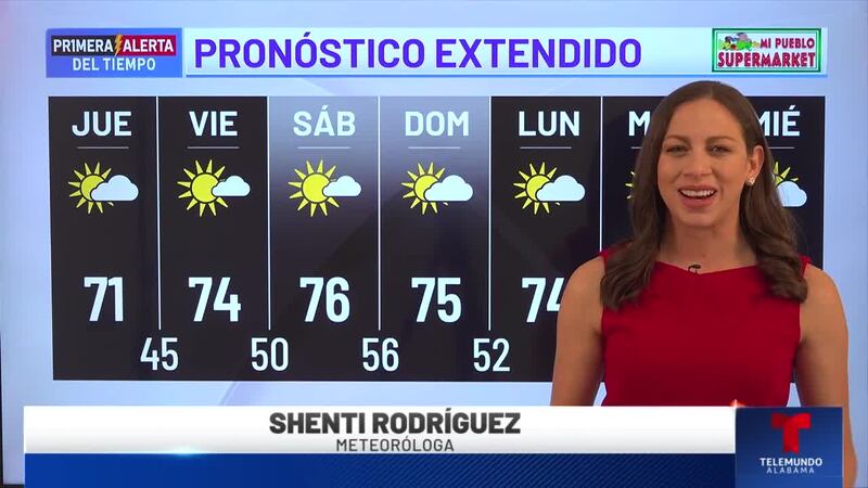 Primera Alerta del Tiempo: Pronóstico extendido