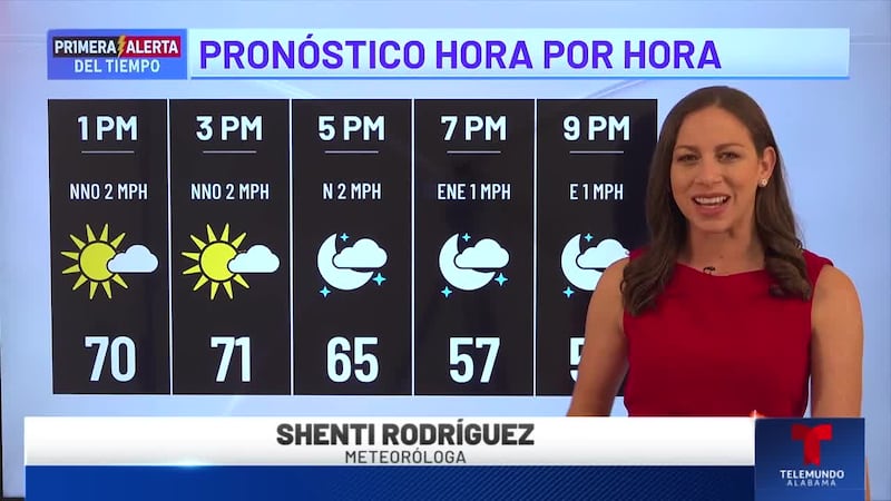 Primera Alerta del Tiempo: Las condiciones secas persisten