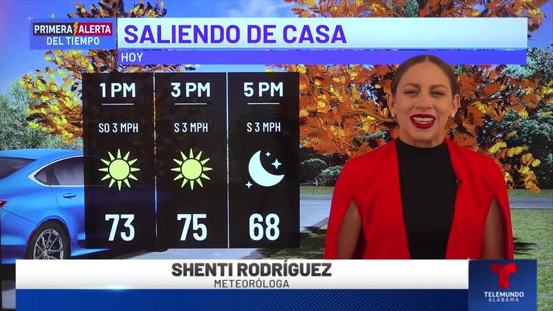 Primera Alerta del Tiempo: Saliendo de casa