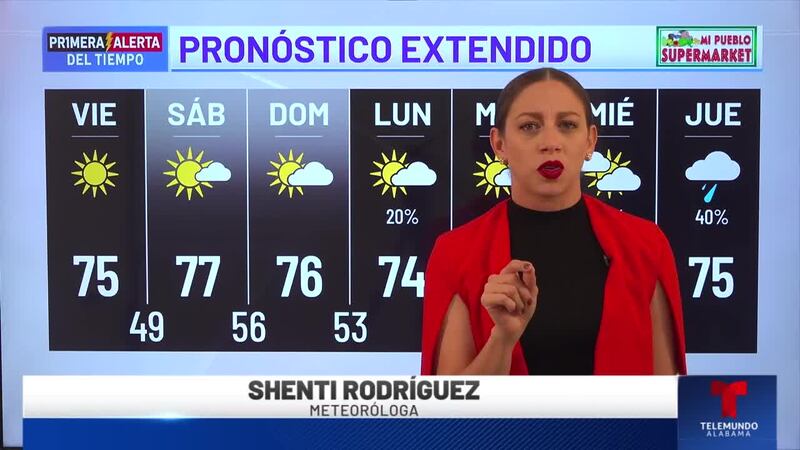 Primera Alerta del Tiempo: Pronóstico extendido