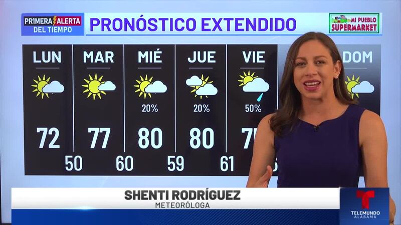 Primera Alerta del Tiempo: Pronóstico extendido