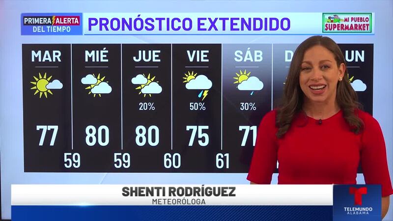 Primera Alerta del Tiempo: Pronóstico extendido