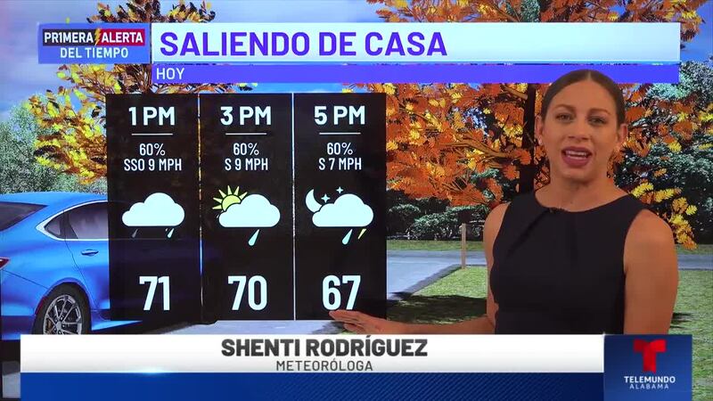 Primera Alerta del Tiempo: Saliendo de casa