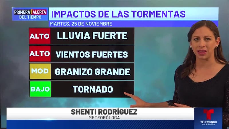 Primera Alerta del Tiempo: Riesgo de tormentas fuertes a severas para el martes