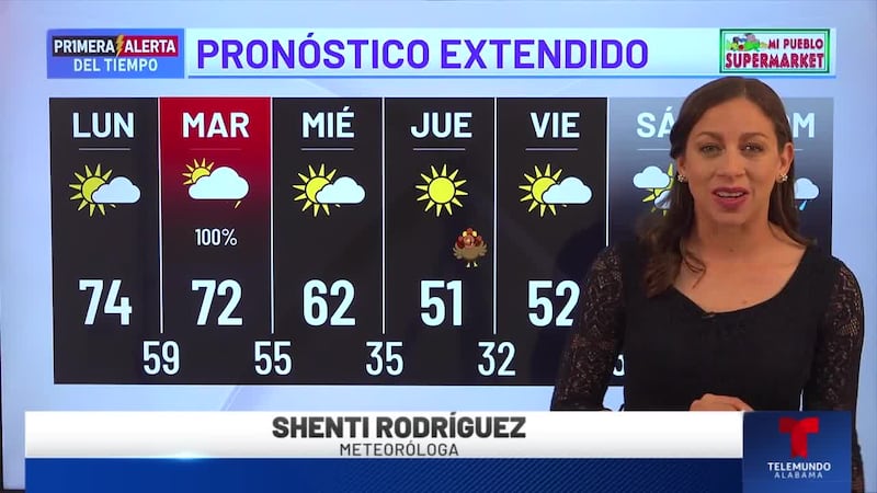 Primera Alerta del Tiempo: Pronóstico extendido
