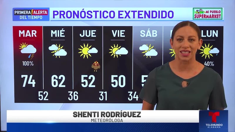 Primera Alerta del Tiempo: Pronóstico extendido