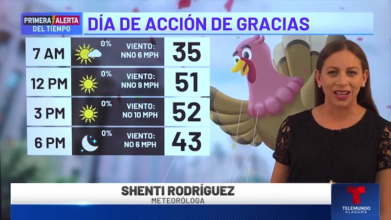 Primera Alerta del Tiempo: Condiciones más frescas esta tarde