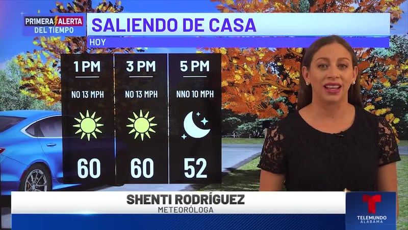 Primera Alerta del Tiempo: Saliendo de casa