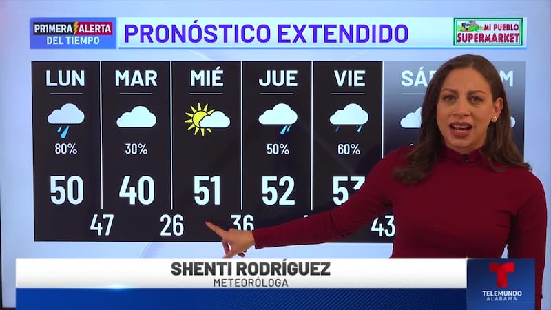 Primera Alerta del Tiempo: Pronóstico extendido
