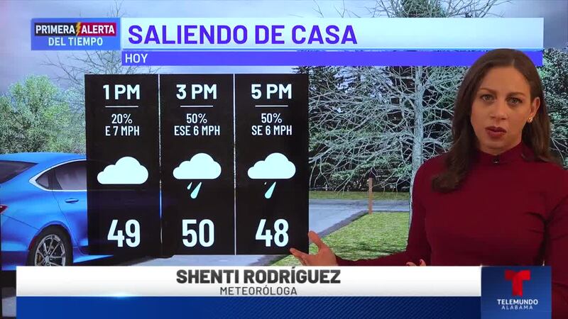 Primera Alerta del Tiempo: Saliendo de casa