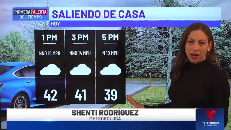 Primera Alerta del Tiempo: Saliendo de casa