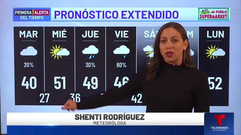 Primera Alerta del Tiempo: Pronóstico extendido
