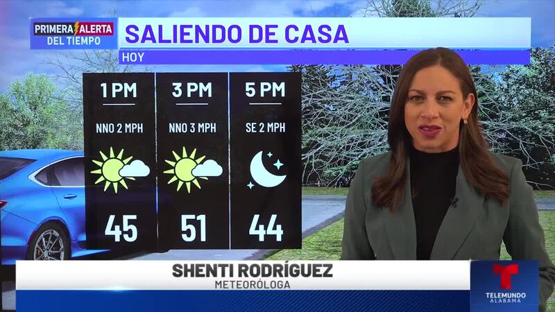 Primera Alerta del Tiempo: Saliendo de casa