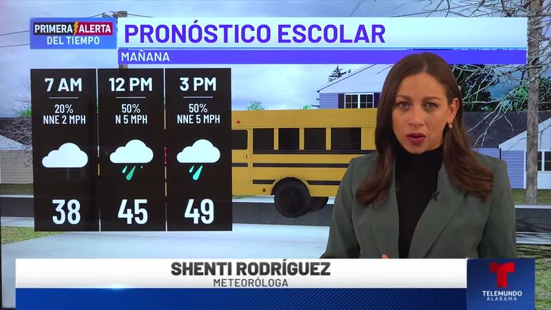 Primera Alerta del Tiempo: Pronóstico escolar