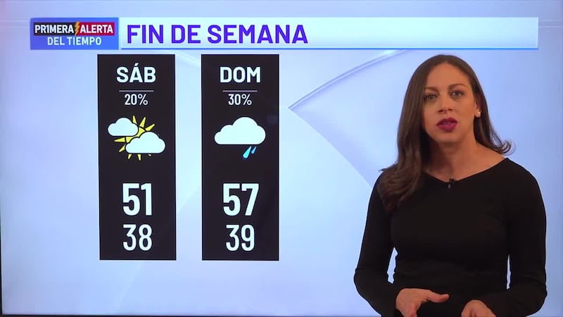 Primera Alerta del Tiempo: Nublado, fresco y con posibilidad de chubascos