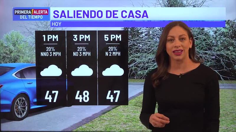 Primera Alerta del Tiempo: Saliendo de casa