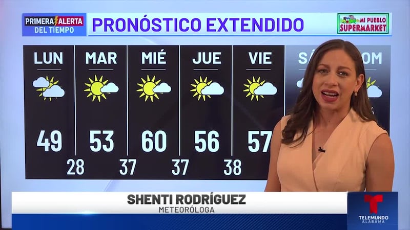 Primera Alerta del Tiempo: Pronóstico extendido