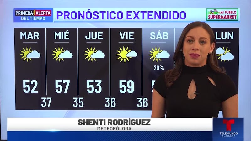 Primera Alerta del Tiempo: Pronóstico extendido
