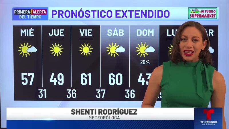 Primera Alerta del Tiempo: Pronóstico extendido