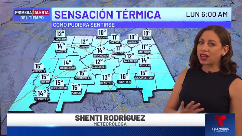 Primera Alerta del Tiempo: Sensación térmica peligrosa para comenzar la próxima semana