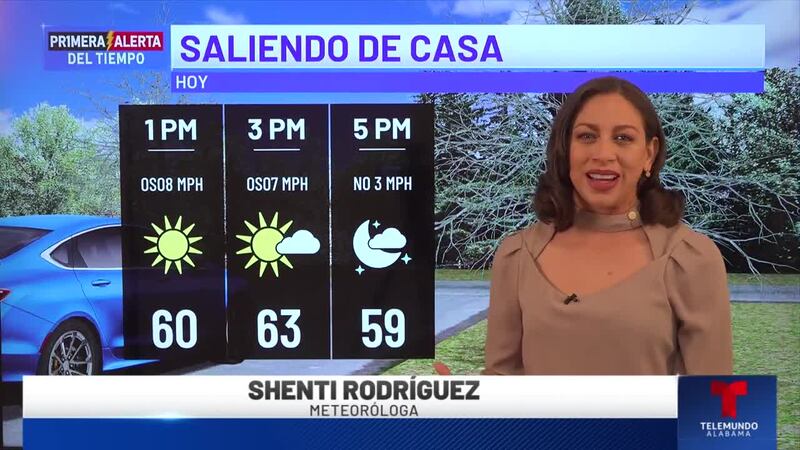 Primera Alerta del Tiempo: Saliendo de casa