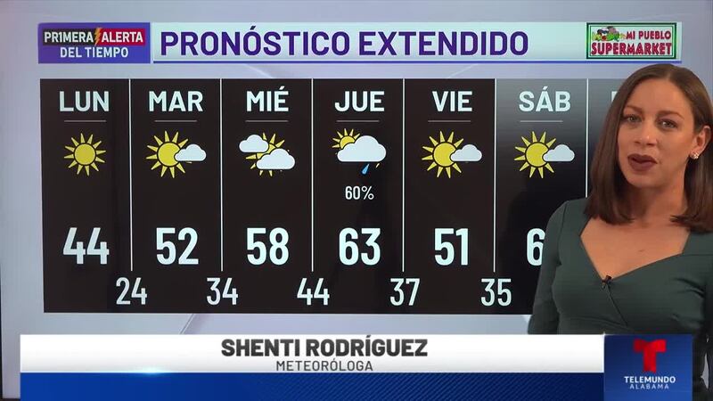 Primera Alerta del Tiempo: Pronóstico extendido