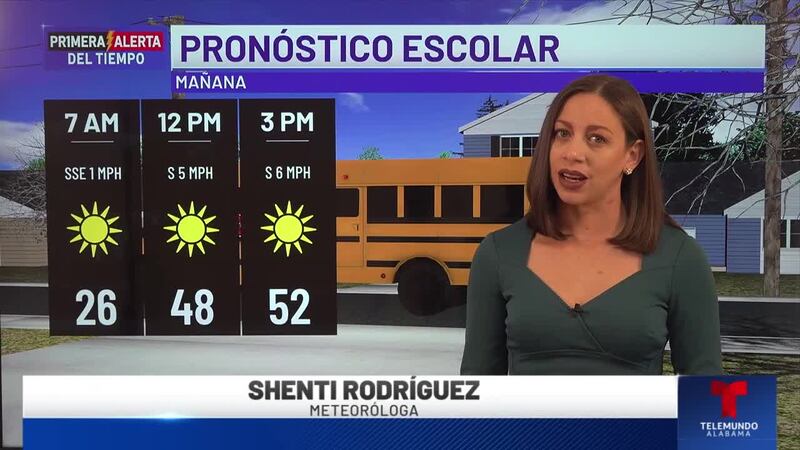 Primera Alerta del Tiempo: Pronóstico escolar