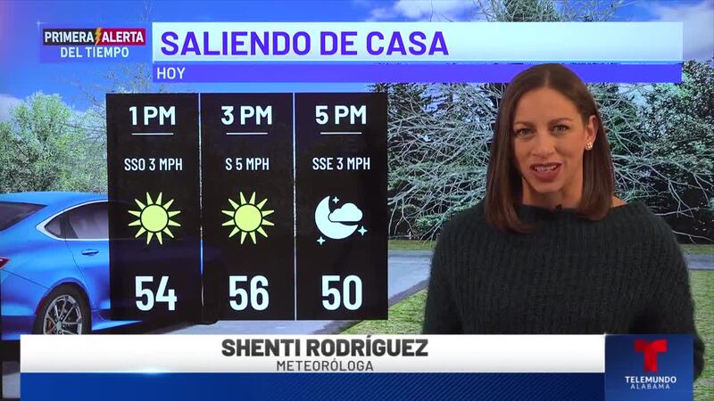 Primera Alerta del Tiempo: Saliendo de casa