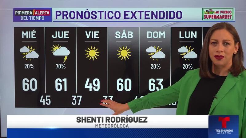 Primera Alerta del Tiempo: Pronóstico extendido