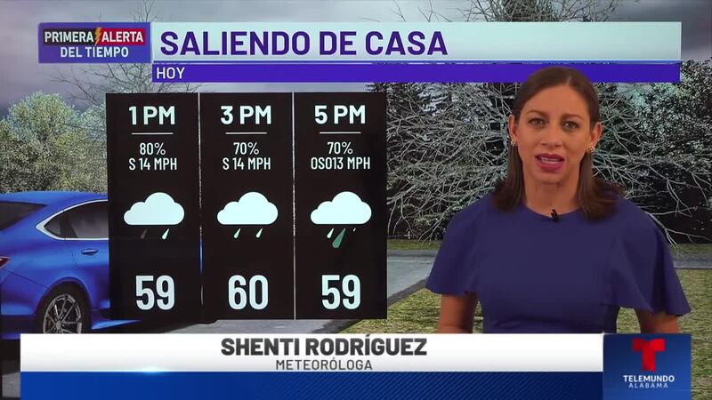 Primera Alerta del Tiempo: Saliendo de casa