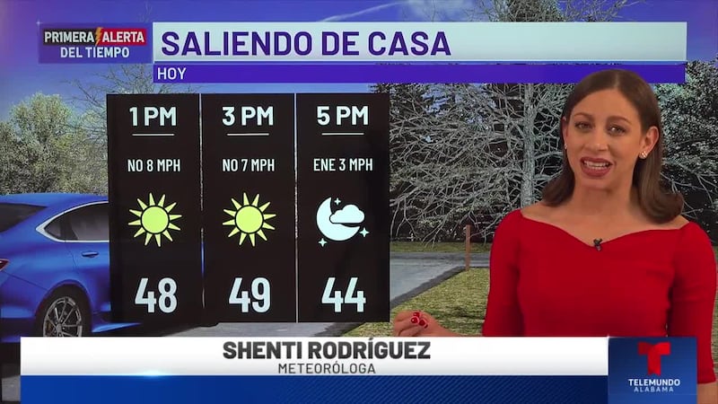 Primera Alerta del Tiempo: Saliendo de casa