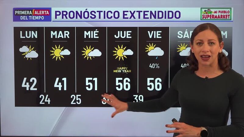 Primera Alerta del Tiempo: Pronóstico extendido