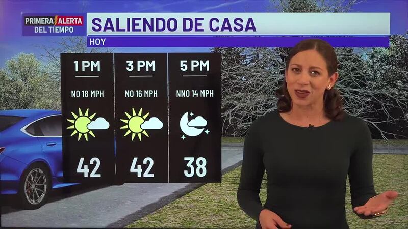 Primera Alerta del Tiempo: Saliendo de casa
